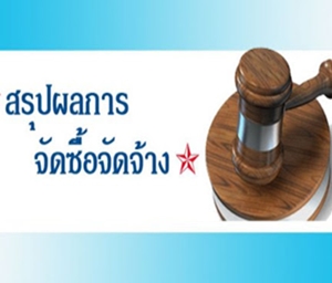 แผนและสรุปผลการดำเนินการจัดซื้อจัดจ้างประจำปีงบประมาณ 2568