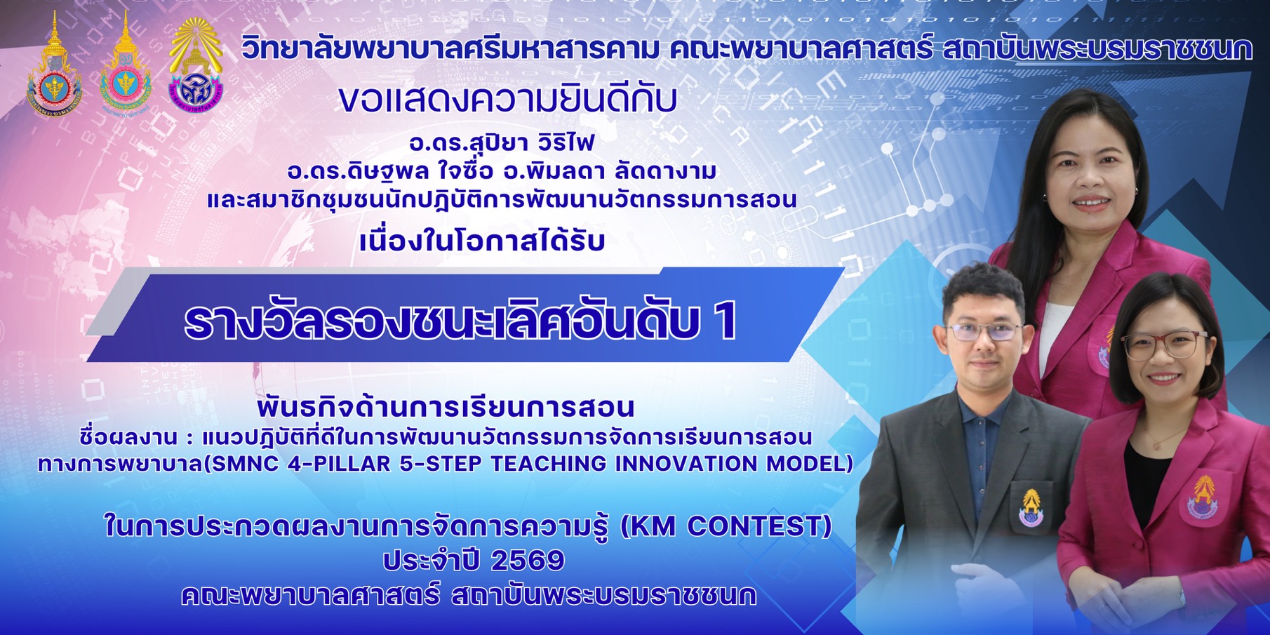 <a href="http://www.smnc.ac.th/th/wp-admin/post.php?post=4216&action=edit">วิทยาลัยพยาบาลศรีมหาสารคามคณะพยาบาลศาสตร์ สถาบันพระบรมราชชนก ขอแสดงความยินดี กับผู้ได้รับรางวัลในการประกวดผลงานการจัดการความรู้ KM CONTEST 2026 โครงการจัดการความรู้สู่การจัดการนวัตกรรม (Knowledge Manangement to Innovation Management) คณะพยาบาลศาสตร์ สถาบันพระบรมราชชนก ประจำปีงบประมาณ 2569</a>