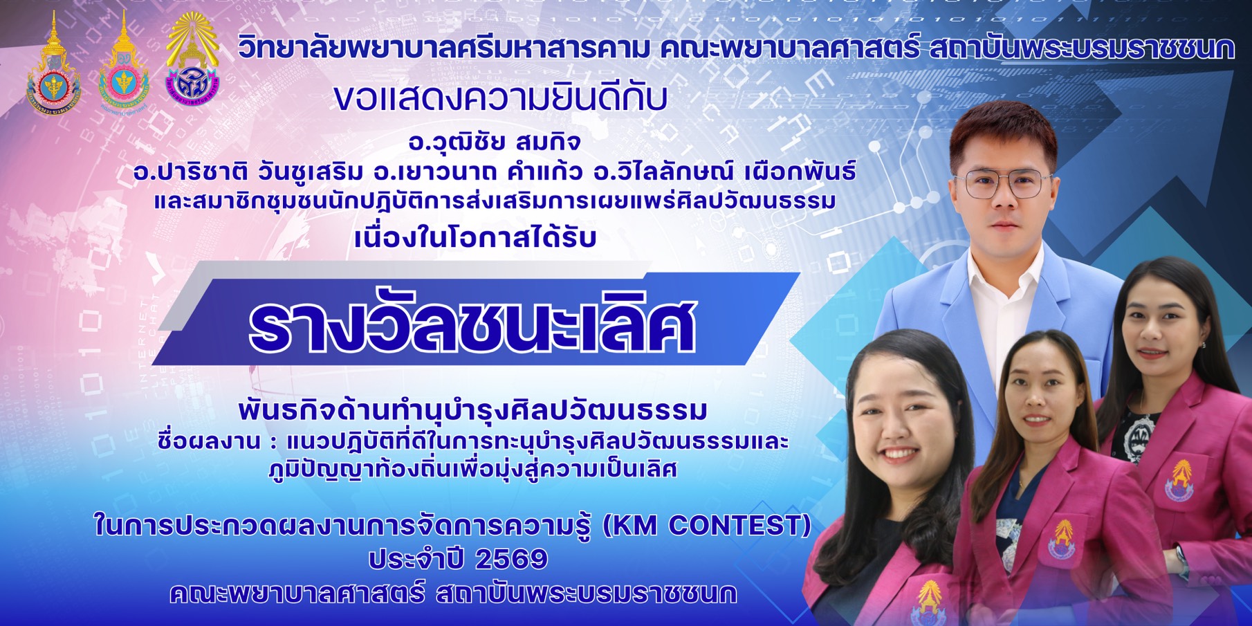 วิทยาลัยพยาบาลศรีมหาสารคามคณะพยาบาลศาสตร์ สถาบันพระบรมราชชนก ขอแสดงความยินดี กับผู้ได้รับรางวัลในการประกวดผลงานการจัดการความรู้ KM CONTEST 2026 โครงการจัดการความรู้สู่การจัดการนวัตกรรม (Knowledge Manangement to Innovation Management) คณะพยาบาลศาสตร์ สถาบันพระบรมราชชนก ประจำปีงบประมาณ 2569
