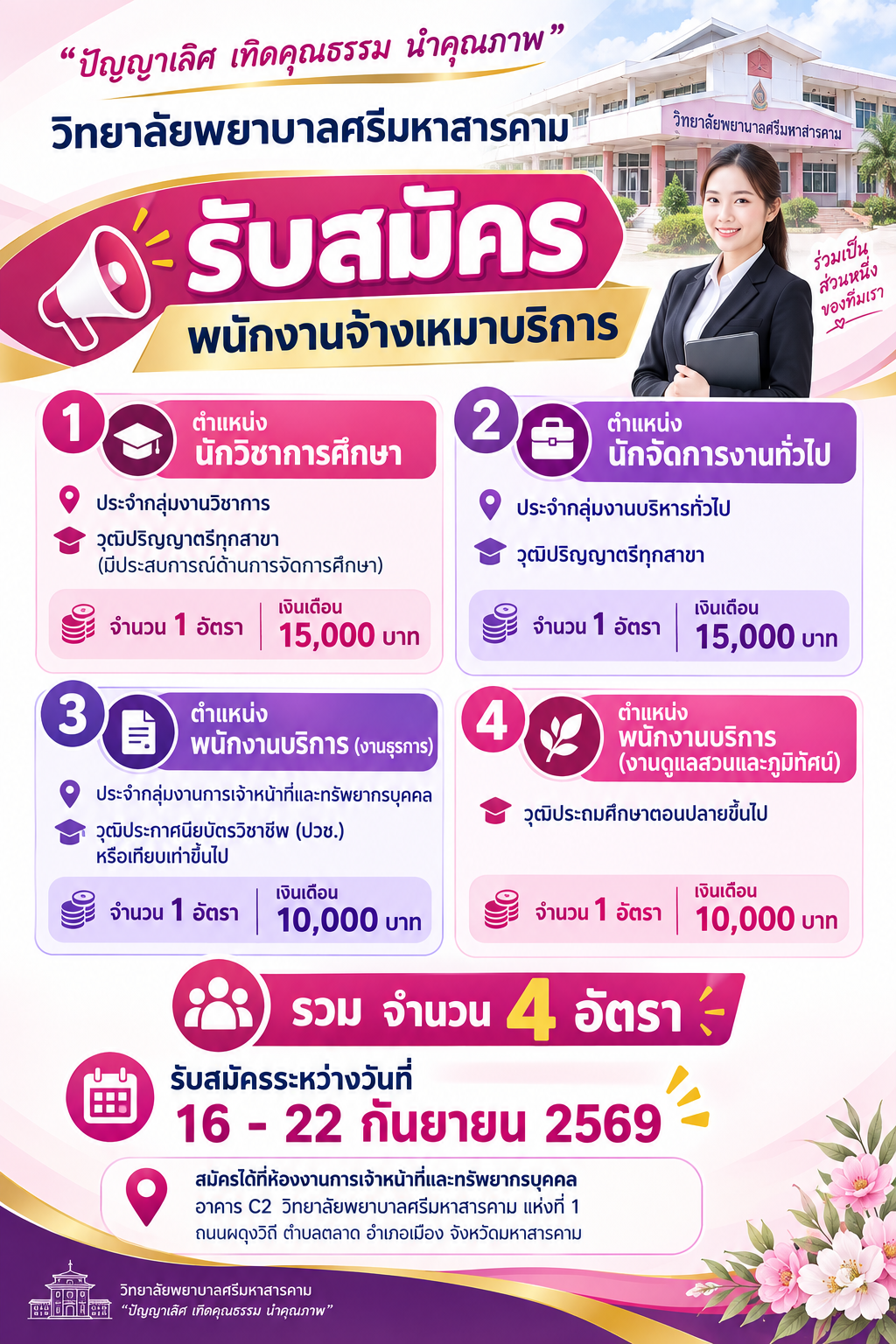 วิทยายาลัยพยาบาลศรีมหาสารคาม คณะพยาบาลศาสตร์ สถาบันพระบรมราชชนก ประกาศรับสมัครพนักงานจ้างเหมาบริการ