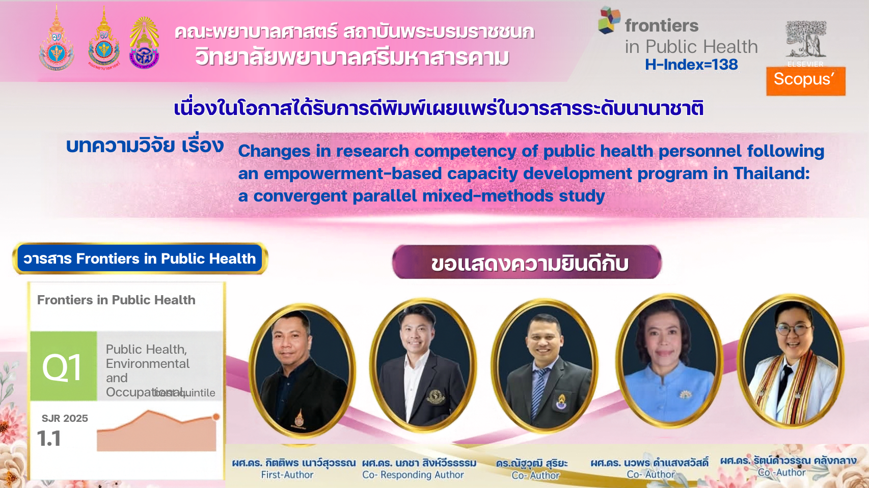 วิทยาลัยพยาบาลศรีมหาสารคามขอแสดงความยินดีกับผลงานวิจัยบทความวิจัยที่ได้รับการดีพิมพ์เผยแพร่ในวารสารระดับนานาชาติ Scopus Q1