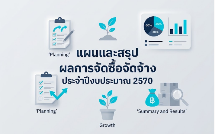 แผนและสรุปผลการจัดซื้อจัดจ้างประจำปีงบประมาณ 2570